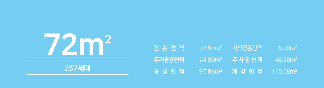 오산세교 우미 린 센트럴시티 72타입