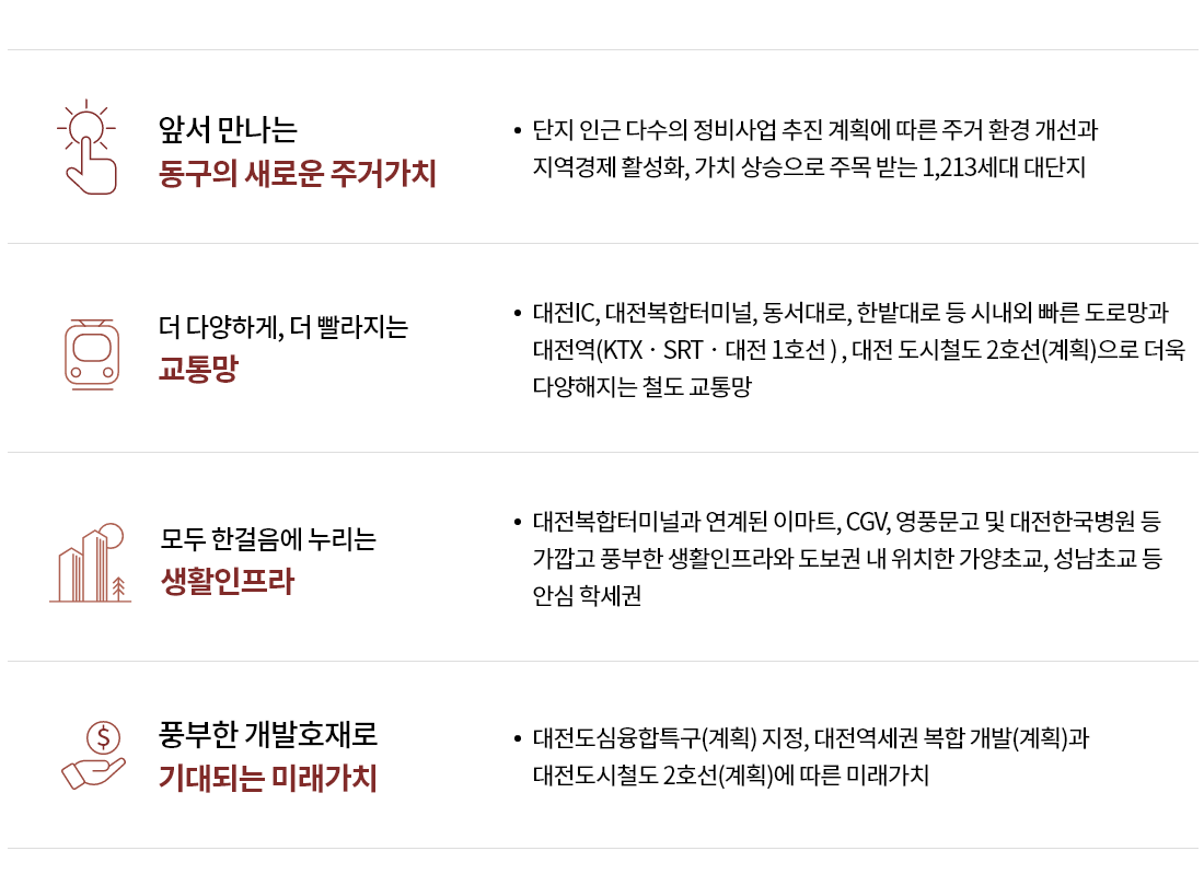 대전 성남 우미린 프리미엄