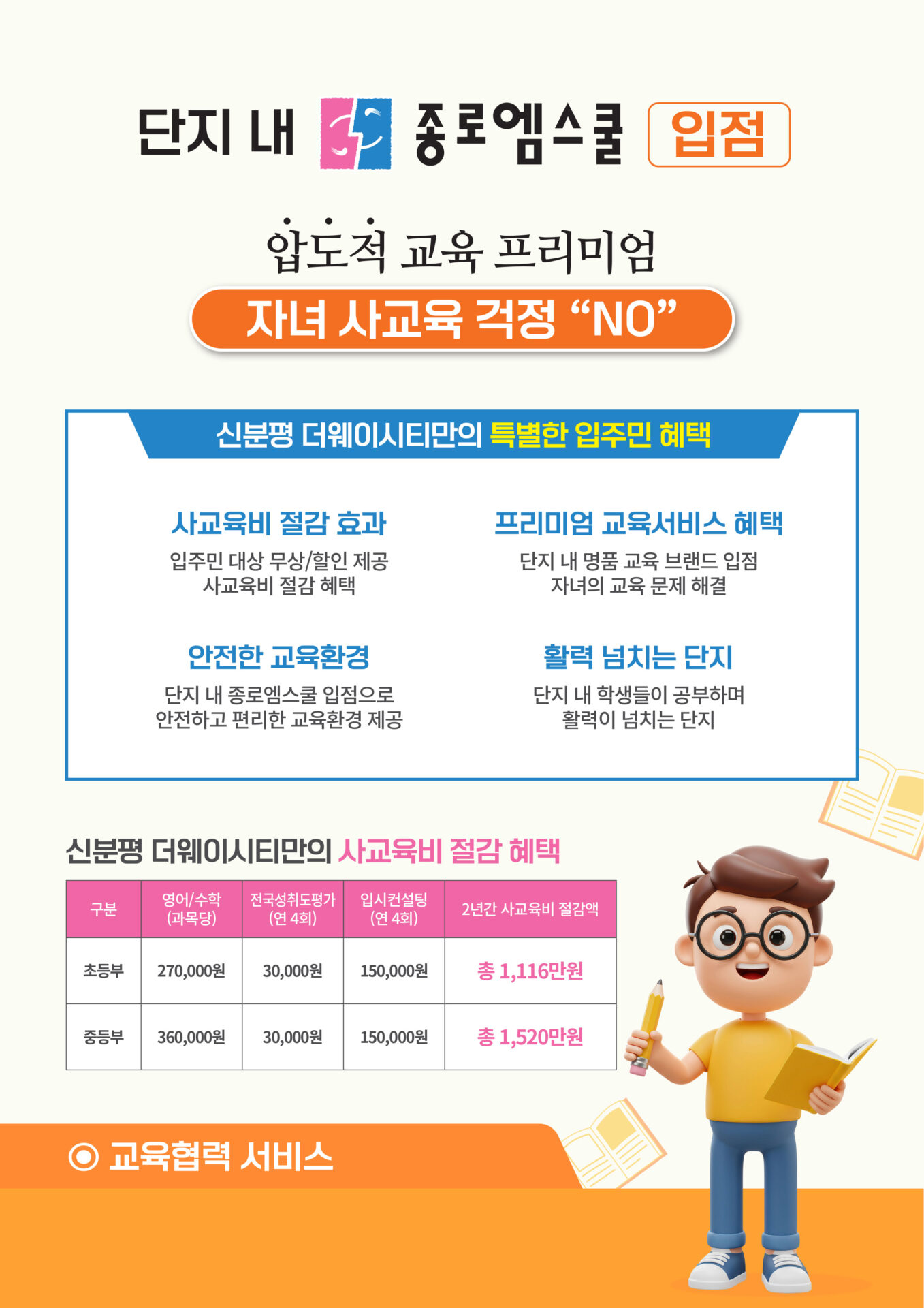 신분평 더웨이시티 주거프리미엄
