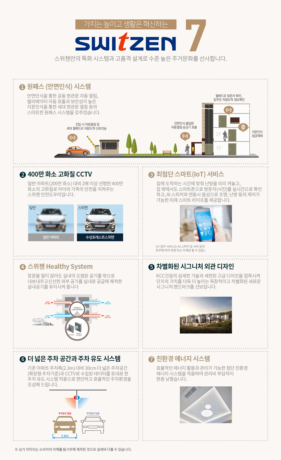 수성 포레스트 스위첸 프리미엄